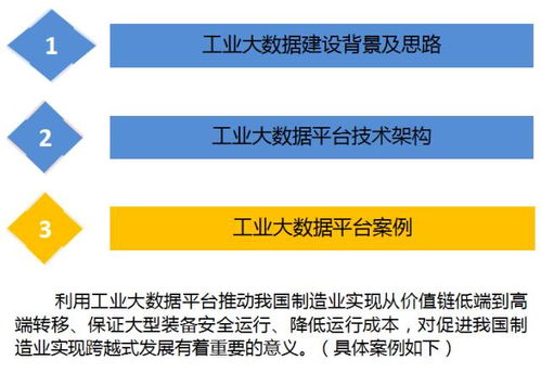 云威榜第303期 工业互联网数据服务——大数据解决方案驱动工业变革