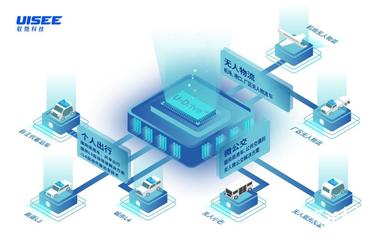 驭势科技完成超10亿元新一轮融资，加速工业互联网数据服务布局
